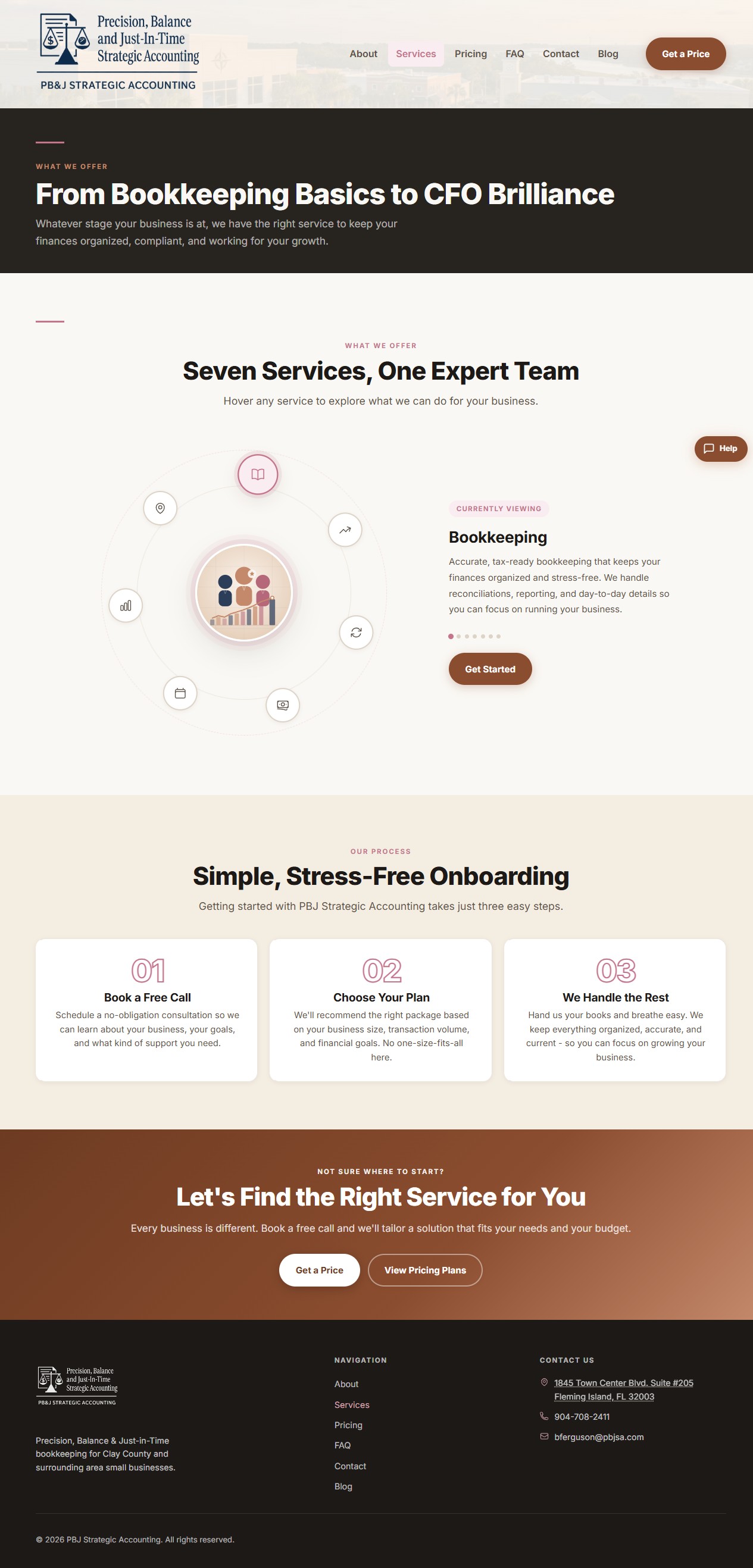 PBJ redesign services page